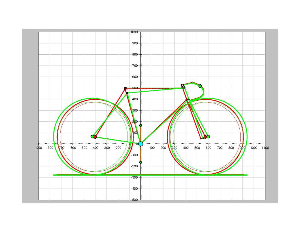 bike-comparator